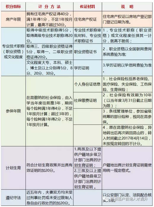 QQ图片20170317105858.png