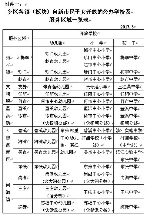 QQ图片20170317131147.png QQ图片20170317131147.png
