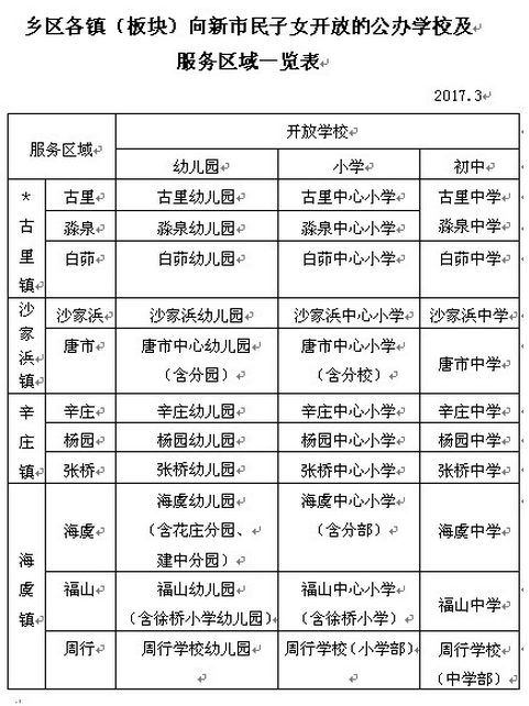 QQ图片20170317131441.png QQ图片20170317131441.png