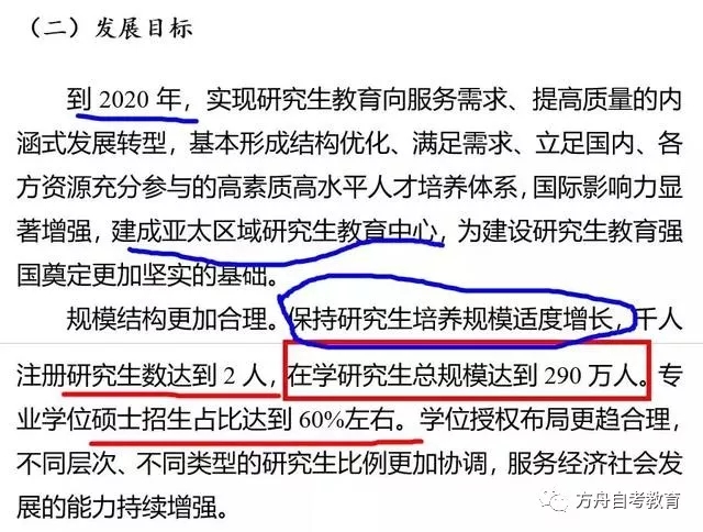 中国人口数量变化图_法国人口数量2019