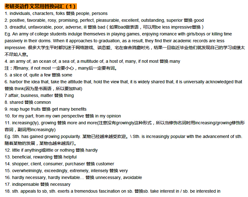 考研英语作文常用替换词汇.jpg