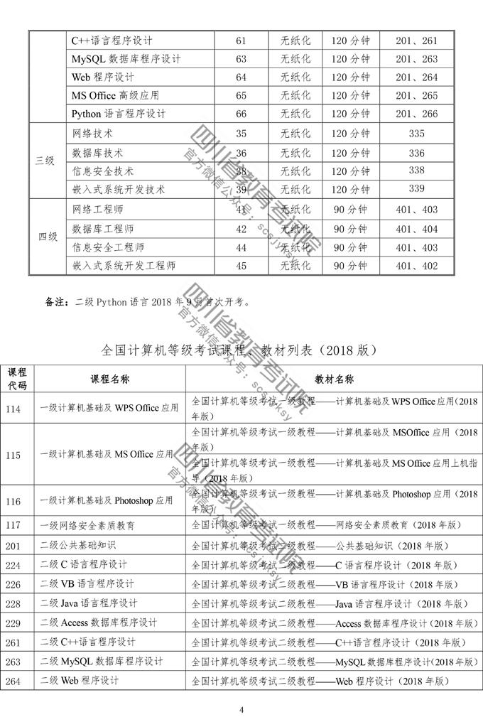 E:\宣传图片\四川计算机报考通知2018年下半年\4.jpg