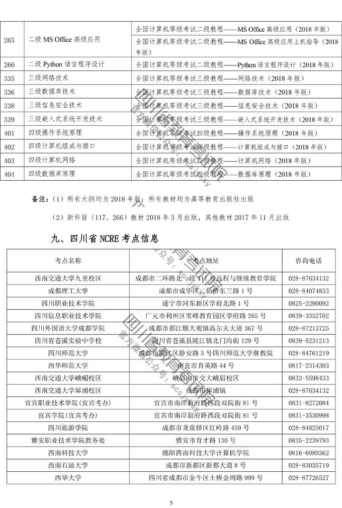 E:\宣传图片\四川计算机报考通知2018年下半年\5.jpg