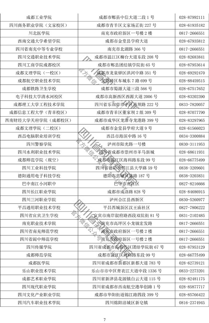 E:\宣传图片\四川计算机报考通知2018年下半年\7.jpg