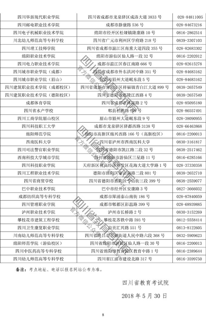 E:\宣传图片\四川计算机报考通知2018年下半年\8.jpg