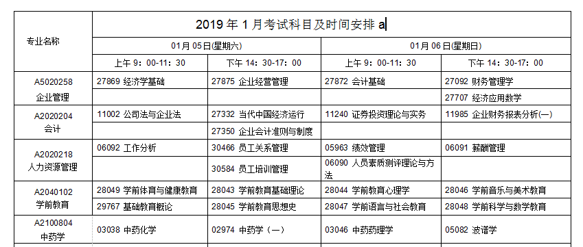 2019年1月考试日程表.png