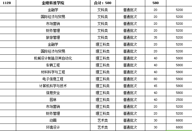 金陵科技学院.png