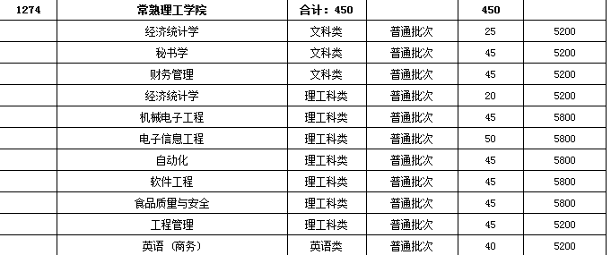 常熟理工学院.png