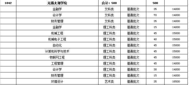 太湖学院.png