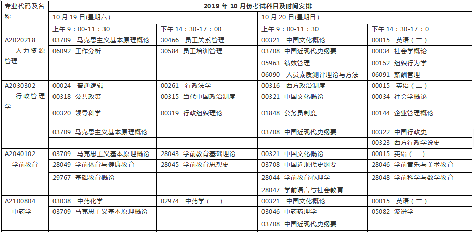 QQ图片20191018154255.png QQ图片20191018154255.png