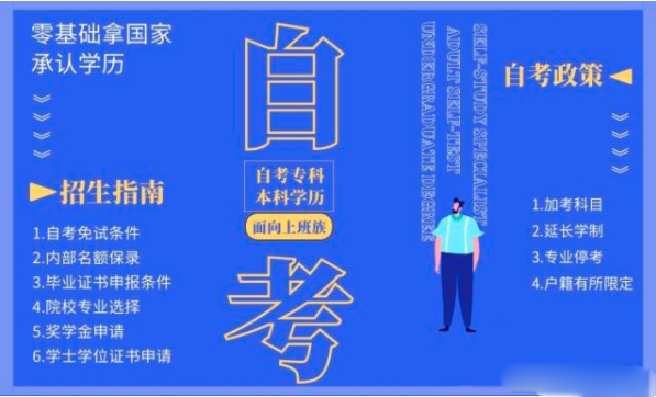 2020年最新自学考试政策 2020年最新自学考试政策