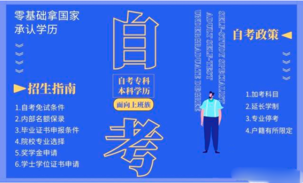 2020年最新自学考试政策