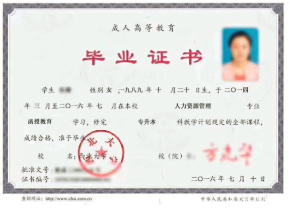 成人自考本科 成人自考本科