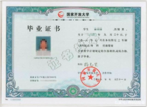 成人自考本科 成人自考本科