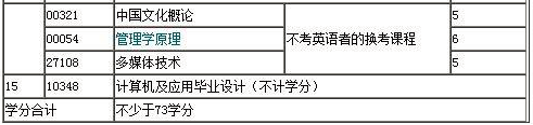 自考 自考