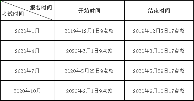 2020自考时间.png