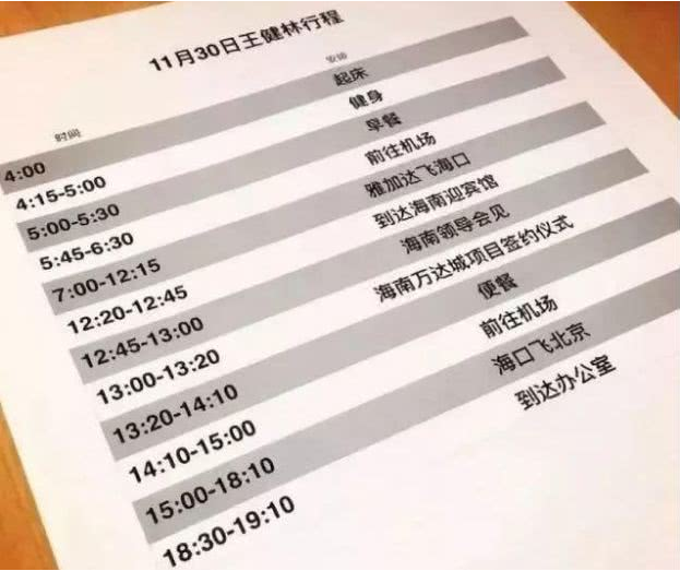 自考成绩