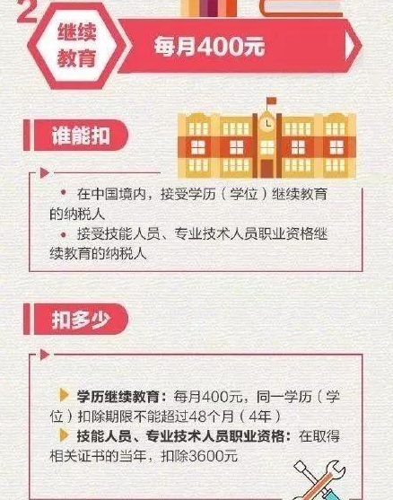学历提升 学历提升