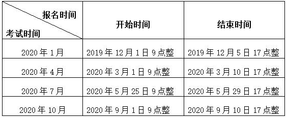 江苏自考报名